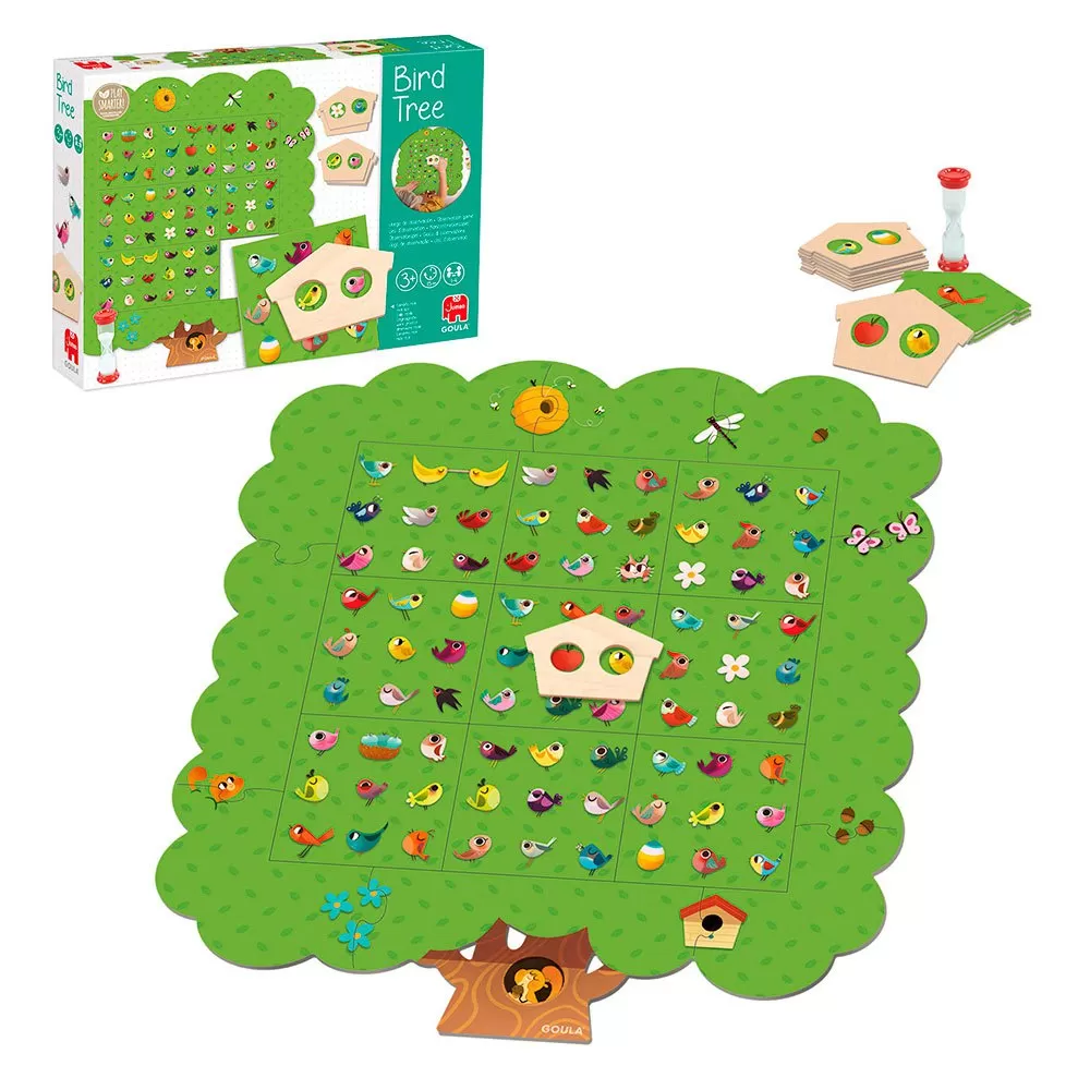 Birds Tree 1 Birds Tree