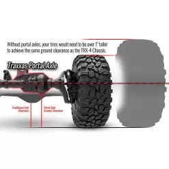 Traxxas TRX-6 Mercedes Benz G 63 AMG 6x6 Remote Control Car 21 Traxxas TRX-6 Mercedes Benz G 63 AMG 6x6 Remote Control Car -Toy Shop traxxas trx 6 mercedes benz g 63 amg 6x6 remote control car 6